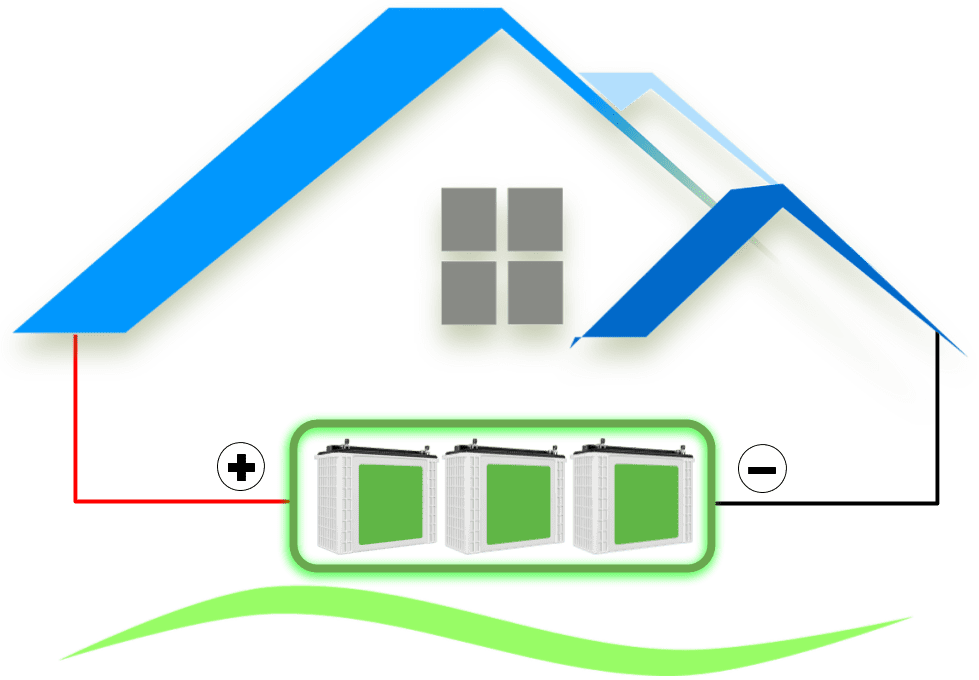 store-solar-power-battery